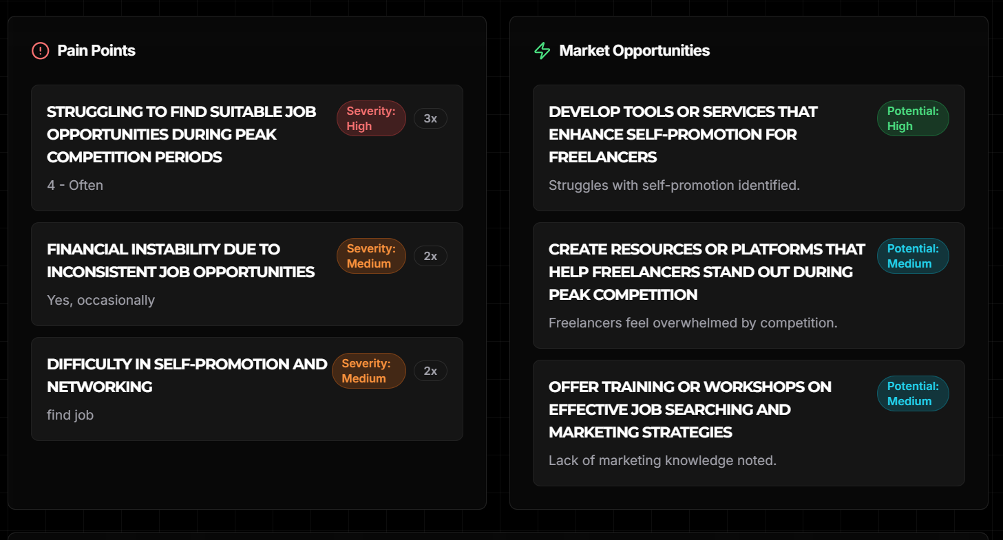 ValidAI - Launch AI