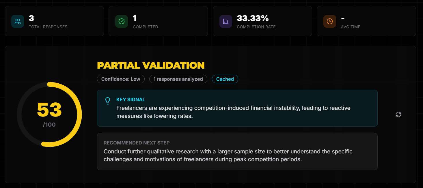 ValidAI - Launch AI