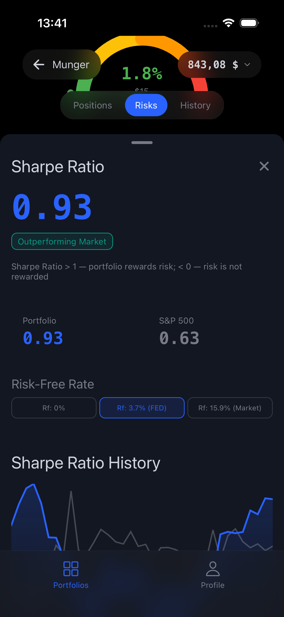 RiskOfficer - Launch AI