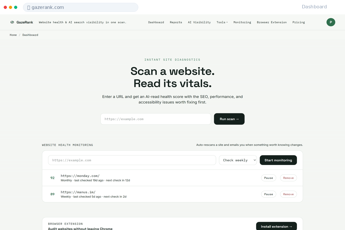GazeRank product image 5