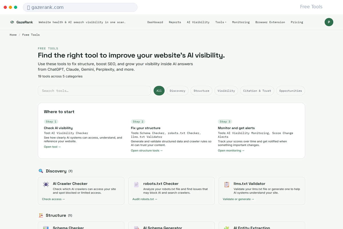 GazeRank product image 4