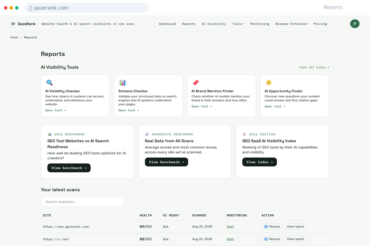 GazeRank product image 3