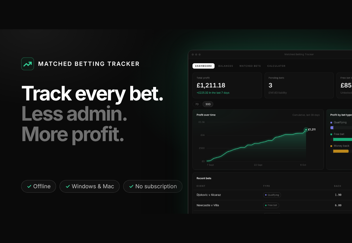 Matched Betting Tracker product image 1