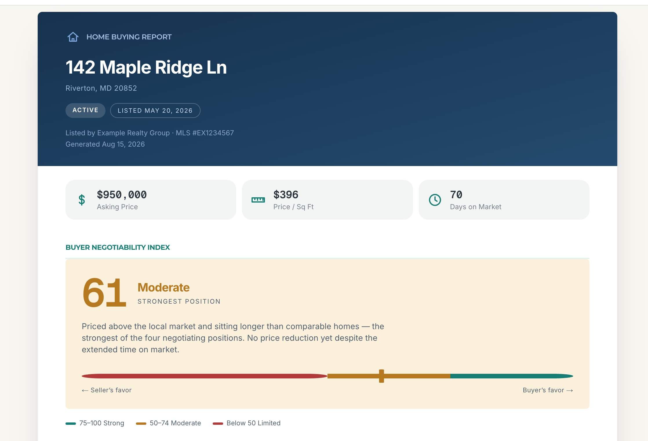 Home Agent Guru product image 1