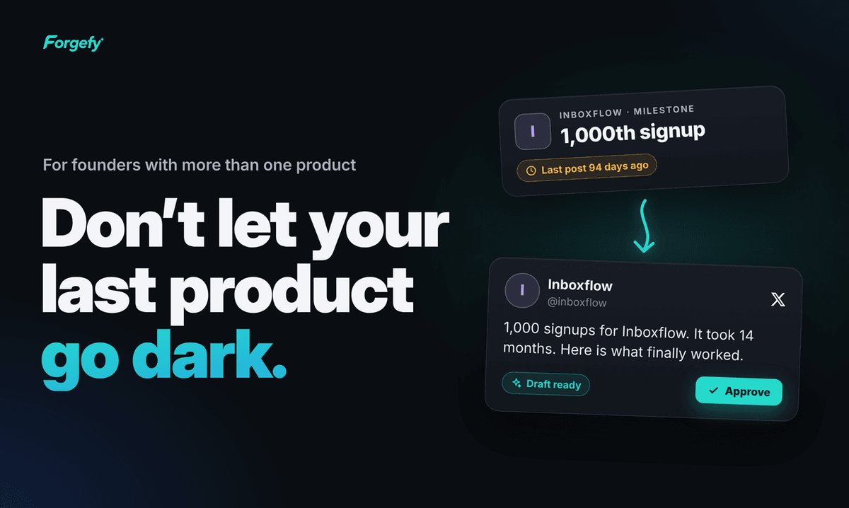 Forgefy product image 3