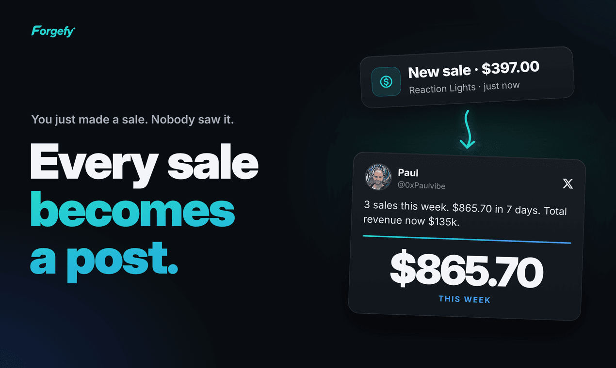 Forgefy product image 5