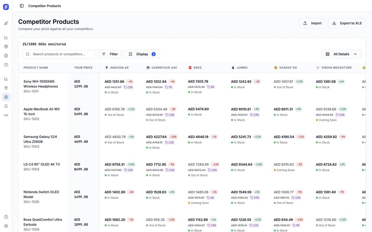 Sampo Pricing product image 2