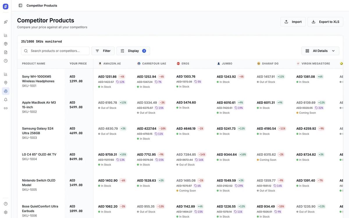 Sampo Pricing product image 2