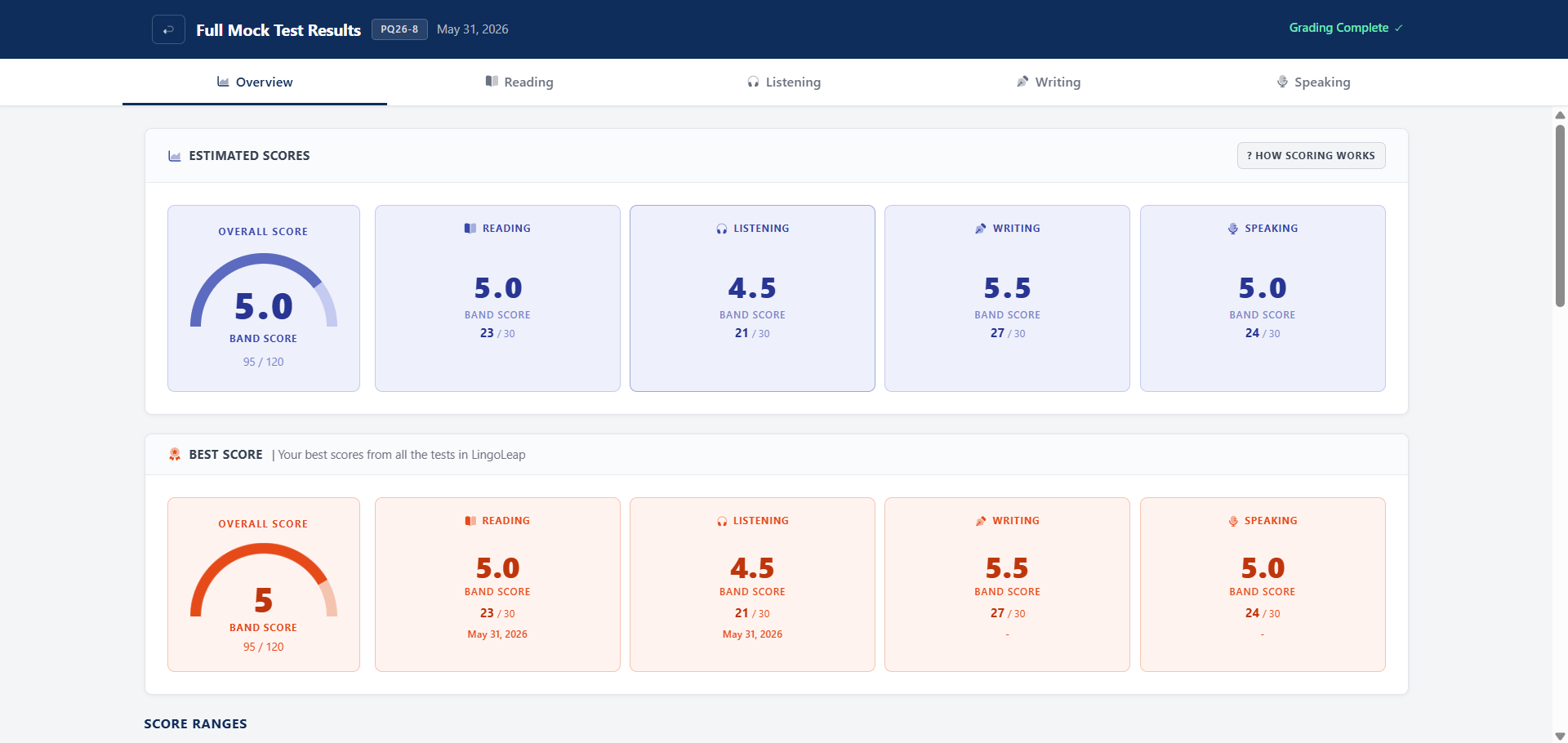 LingoLeap product image 2