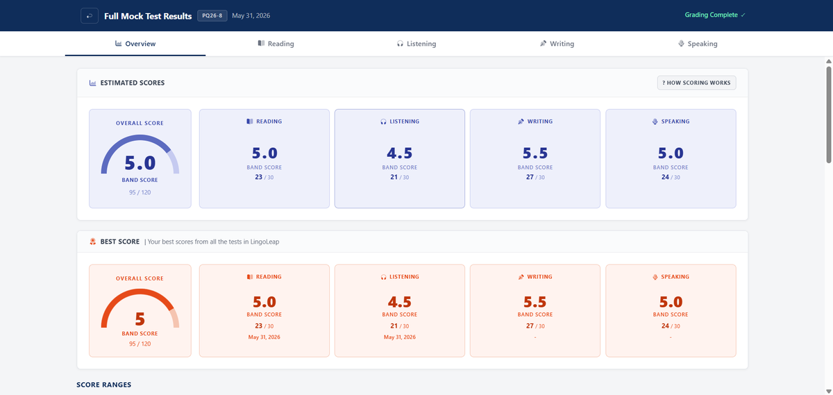 LingoLeap product image 2