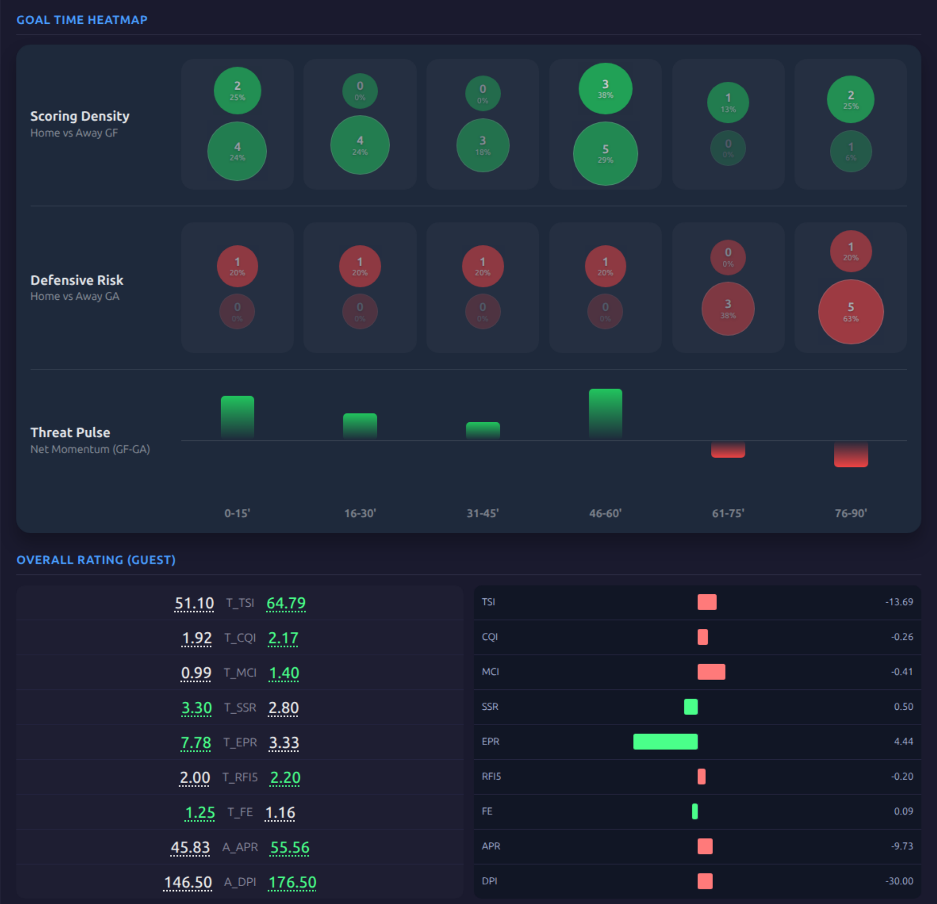 SportMetrics product image 3