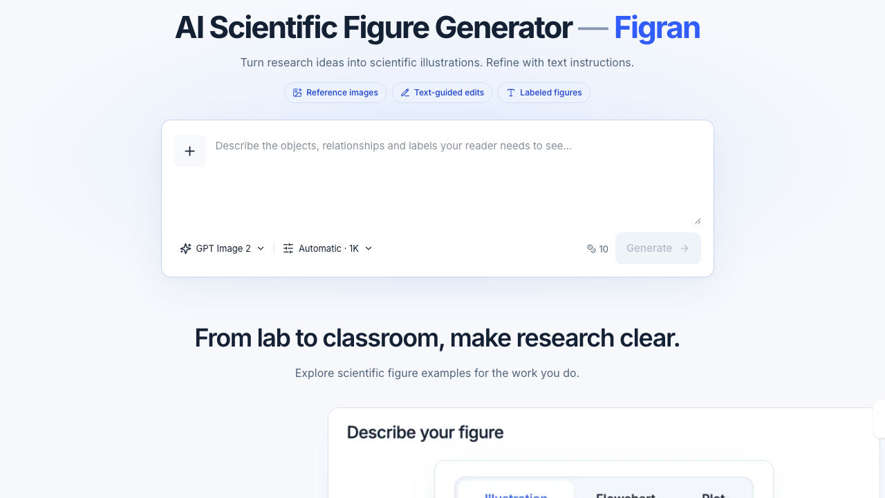 Figran product image 1