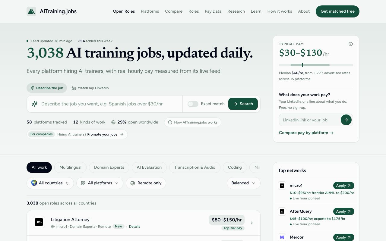 AITraining.jobs product image 1