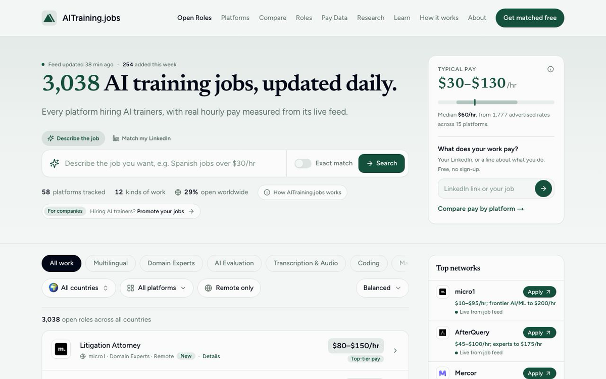 AITraining.jobs product image 1