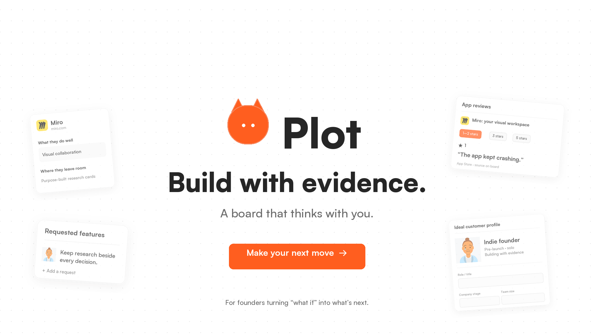 Plot product image 1