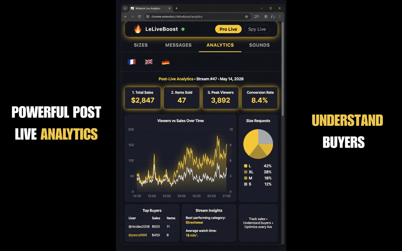 LeLiveBoost product image 1