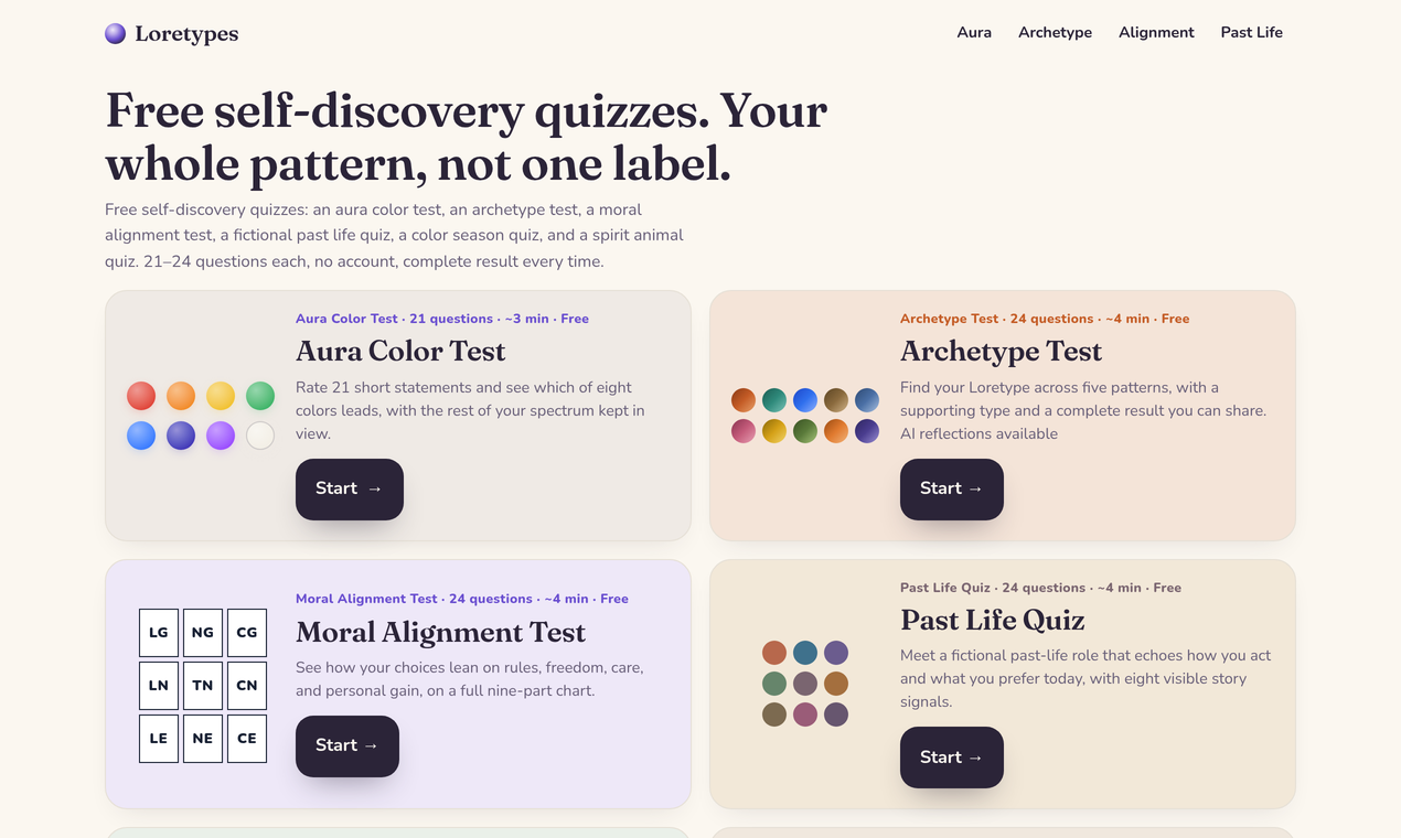 Loretypes product image 1