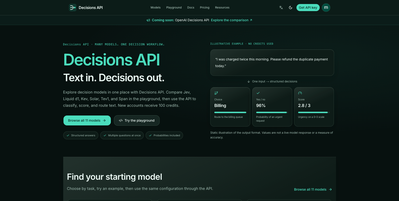 Decisions API product image 2