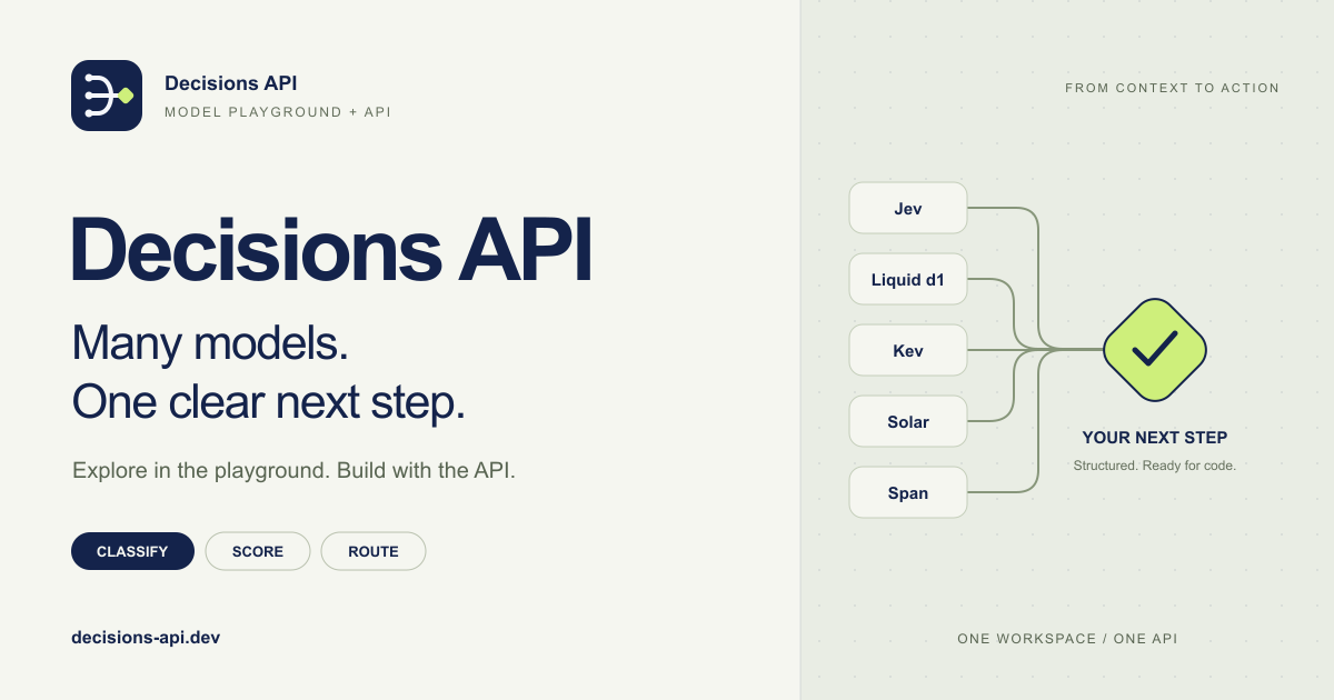 Decisions API product image 4