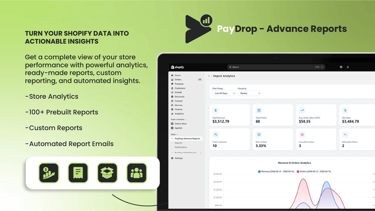 PayDrop Advance Reports product image 1