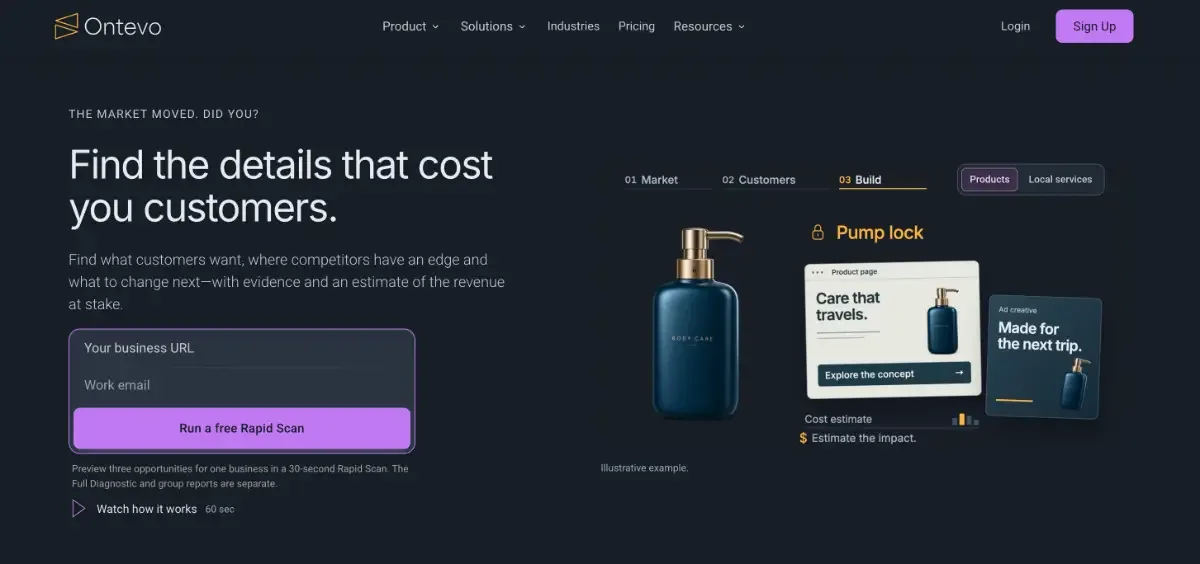 Ontevo product image 1