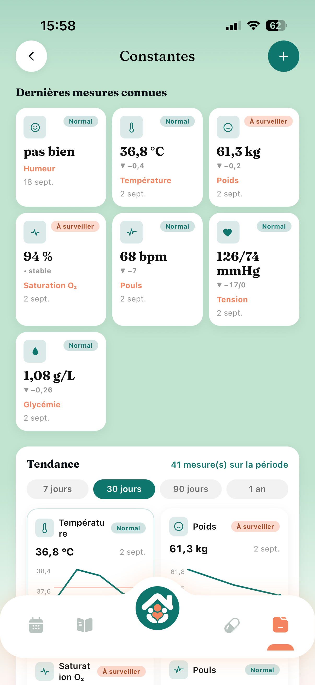 Tribulys product image 4