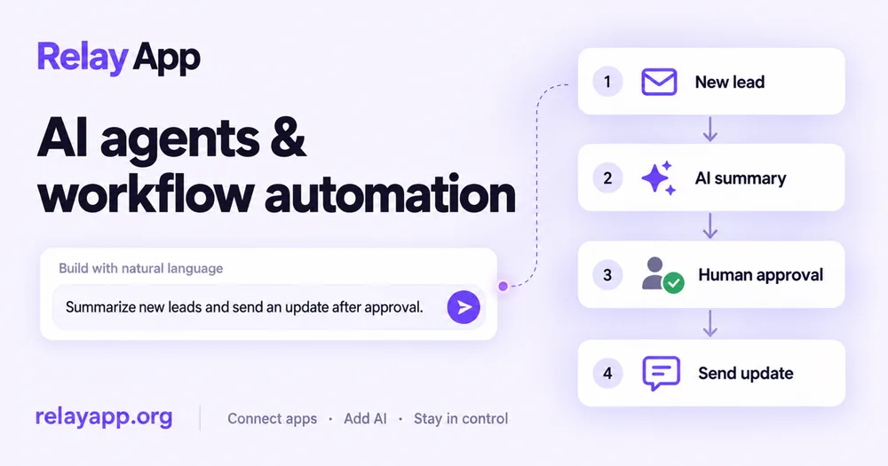 Relay App product image 1