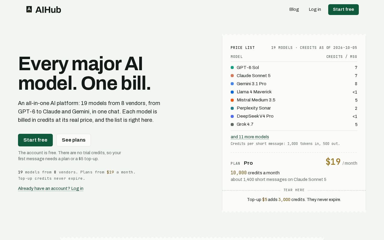 AIHub product image 1