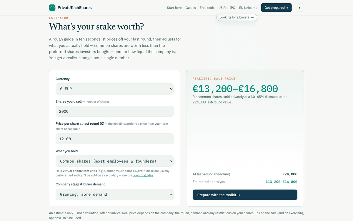 PrivateTechShares product image 5