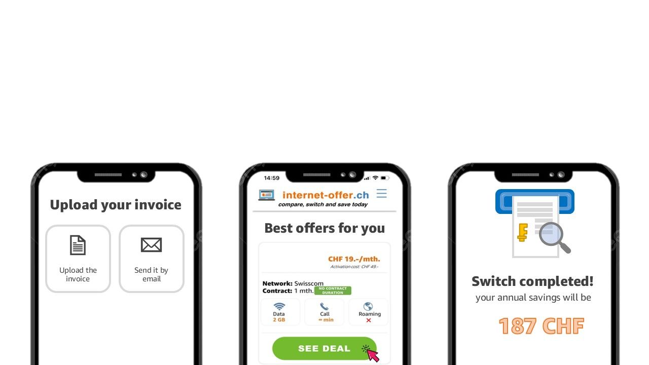 Offer Check product image 2